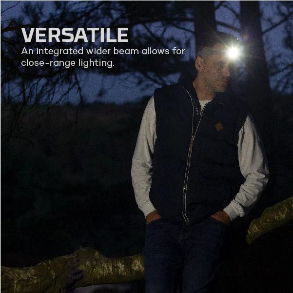 150 Headlamp - Image 5