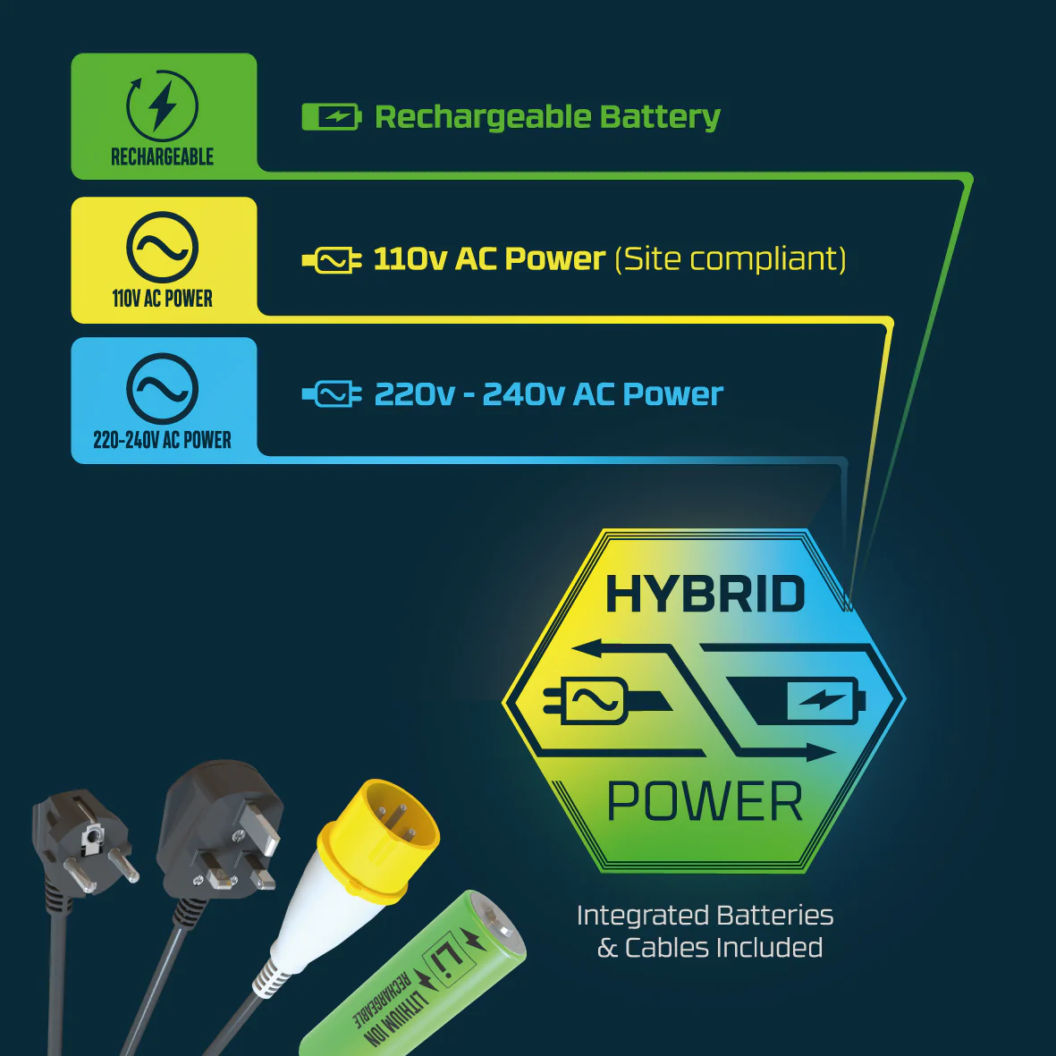 2 Head Tripod Light - Image 6