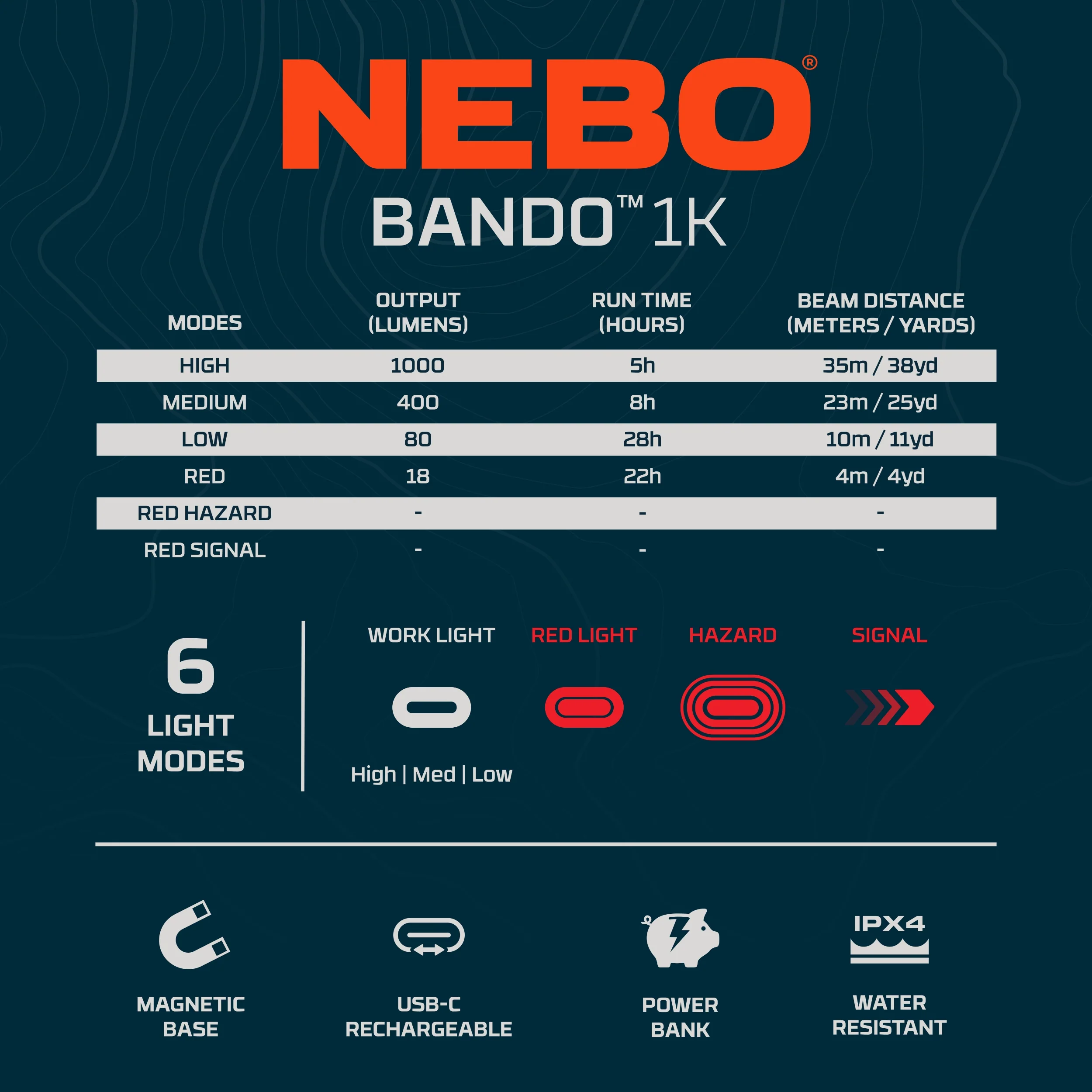 Bando 1K | Rechargeable - Image 10