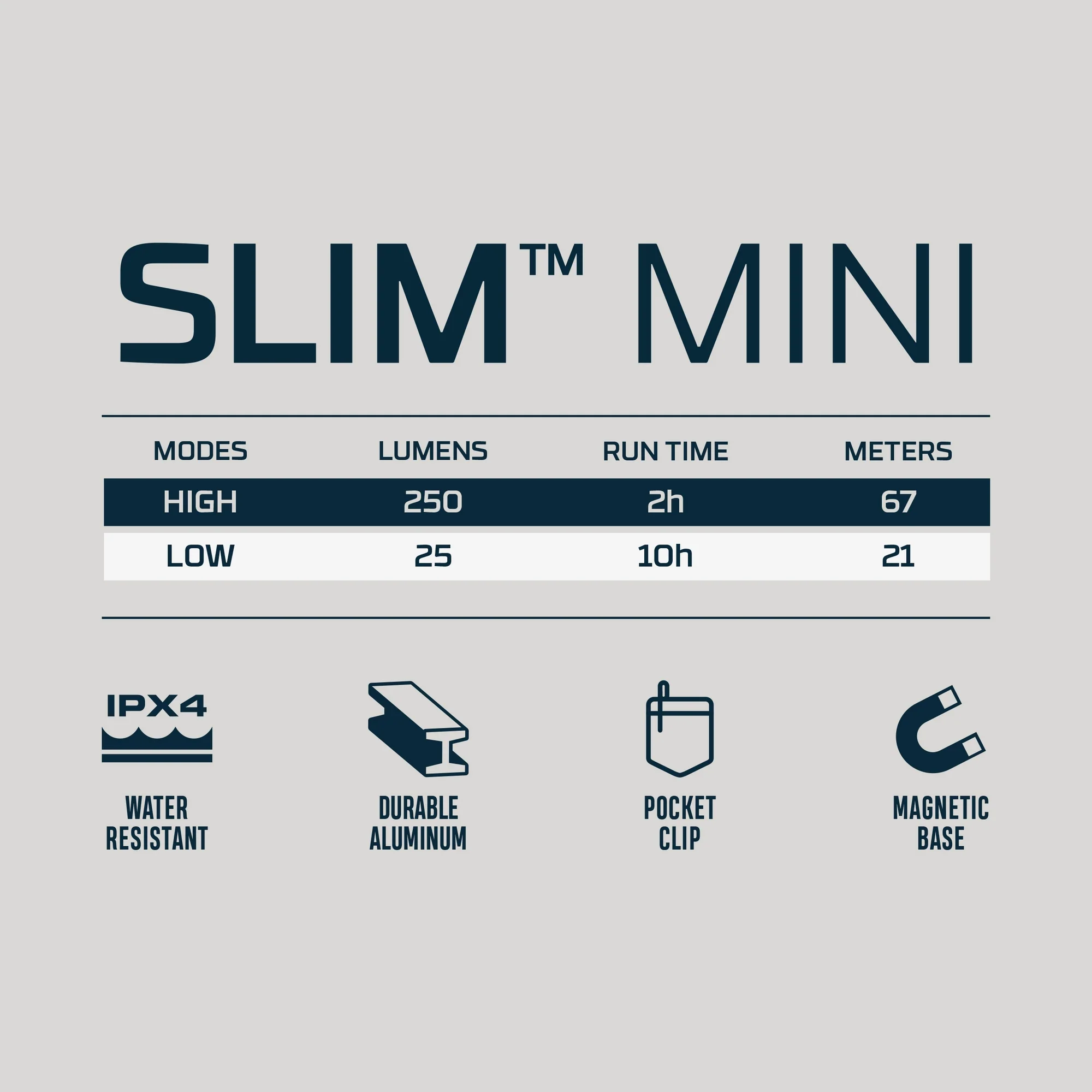 SLIM Mini | Rechargeable - Image 3